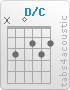 Accord D/C (x,3,0,2,3,2)